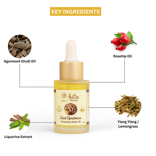 Oud Opulence Premium Body Oil 30ML
